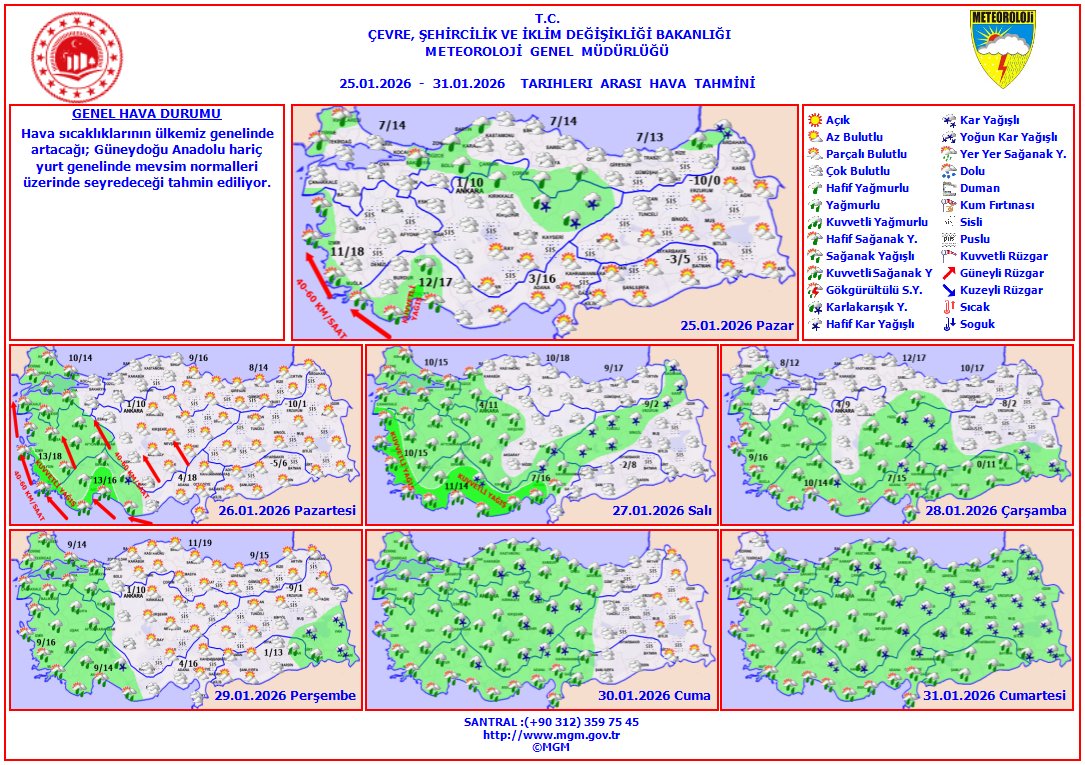 meteoroloji_twi's tweet photo. Haftalık Hava Tahmini    
📆(25 - 31 Ocak 2026)  
Hava sıcaklıklarının ülkemiz genelinde artacağı; Güneydoğu Anadolu hariç yurt genelinde mevsim normalleri üzerinde seyredeceği tahmin ediliyor. https://t.co/QlJmZJ6z72