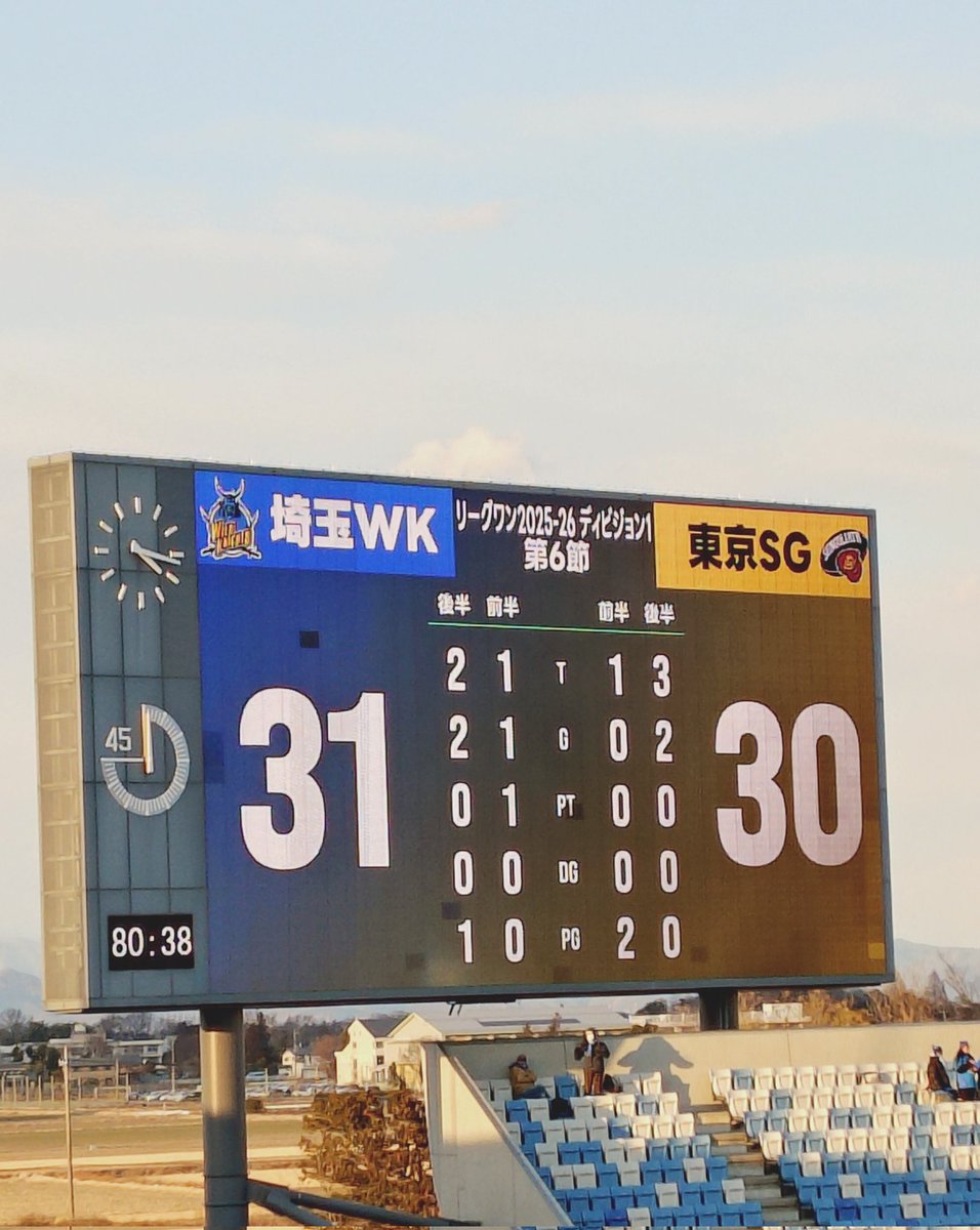 keithsan9's tweet photo. ワイルドナイツ開幕6連勝！稲垣選手150CAPおめでとうございます！引続き頑張る との宣言が印象的だった😊
＃ラグビーリーグワン
＃埼玉ワイルドナイツ
＃熊谷ラグビー場 https://t.co/xNTLnaR7eQ