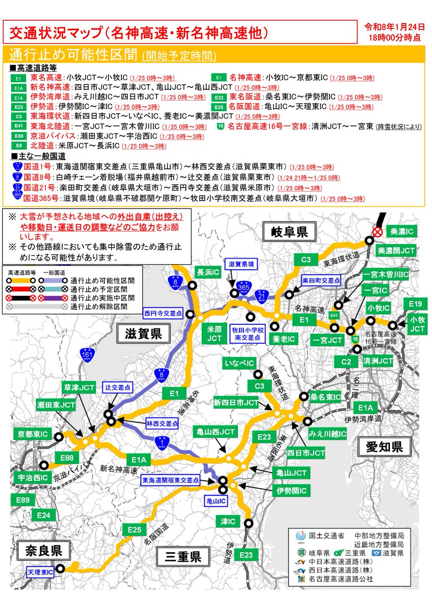 明日0時頃以降から、#名神 , #新名神 , #名阪国道 や #国道1号 , #国道8号 , #国道21号 等が同時に、#予防的通行止め となり、名古屋大阪間の東西交通ができなくなる可能性が高いです。
大雪が予想される地域への外出自粛(出控え)や移動日・運送日の調整などにご協力をお願いします。
#通行止