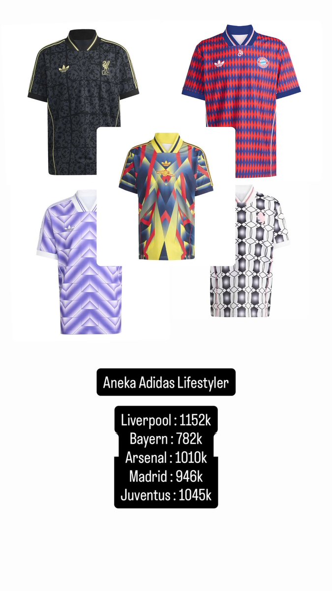 FootyWarehouse tweet media