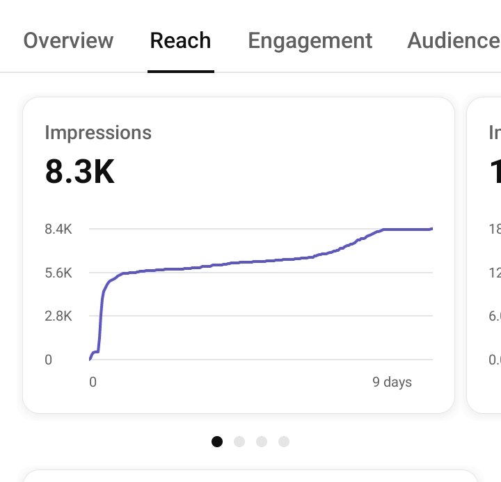 Nanshak_John tweet media