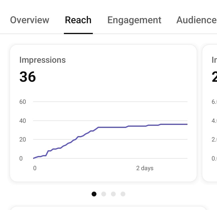 Nanshak_John tweet media