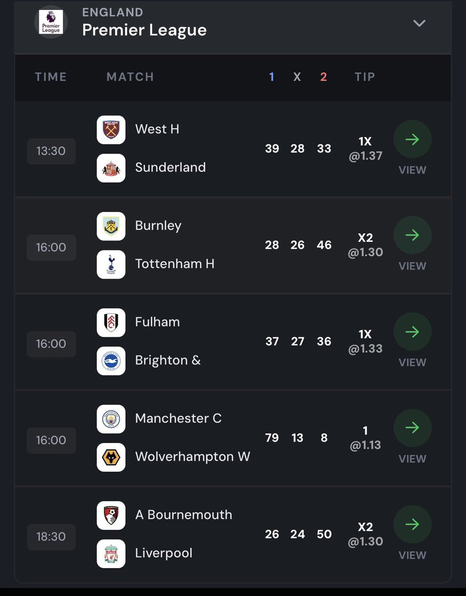 bethillszone's tweet photo. ⚽ Matchday Vibes in the Premier League
City host Wolves, Spurs travel to Burnley in a tricky test.
Liverpool face Bournemouth while Fulham take on Brighton.
Drama and big moments loading. Only @ https://t.co/3ZTfaSYHVF
#Caracas
#BongoFlava #TheTraitors
#KOT #PremierLeague https://t.co/Qwq34mxUR4