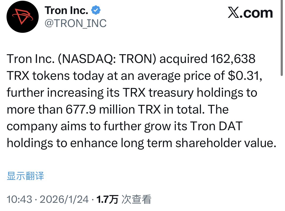 Tron Inc. 正在掀起一场蓄势待发的“回购风暴”！

就在过去48小时内，Tron Inc. (NASDAQ: TRON) 连续出手：

1/ 1月22日：以平均 $0.30 价格购入 165,.824 TRX

2/ 1月24日：以平均 $0.31 价格购入 162638 TRX

这两笔交易直接将Tron Inc. 的TRX