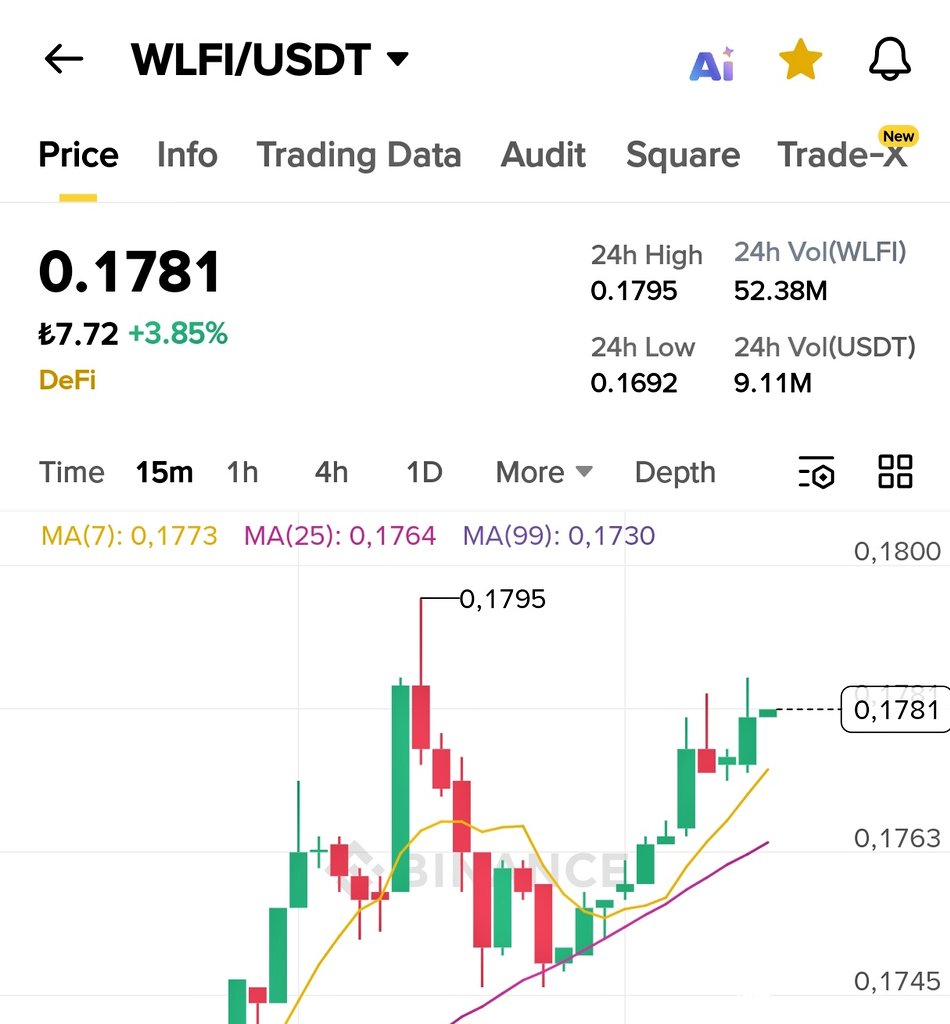 🌐 ​𝐖𝐋𝐅𝐈 𝐁𝐎𝐒𝐒 🌐 tweet media