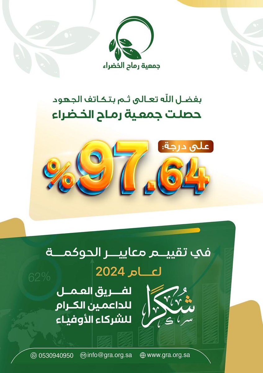 جمعية رماح الخضراء tweet media