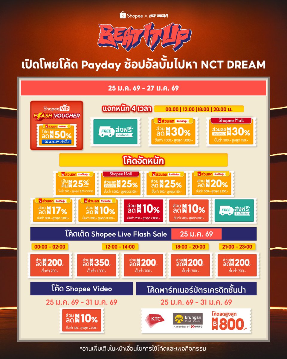 ShopeeTH's tweet image. โค้ดพร้อม #NCTzen พร้อม! 💚🥊
ช้อปลุ้นสิทธิ์ไปหา #NCTDREAM #ShopeexNCTDREAMEvent 

โค้ด Payday &amp;gt; s.shopee.co.th/806fB77cQF
ช้อปอัลบั้ม &amp;gt; s.shopee.co.th/60LanOEaX7

#ShopeeTH #ShopeeTHxSMTrue #ShopeexNCTDREAMEvent #NCT #NCTDREAM_BeatItUp