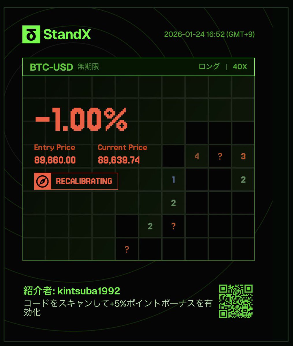 stilwellinvest.com Track Record of Consistency.pxs