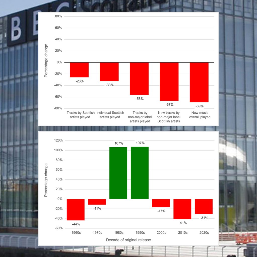 Constant Follower tweet media