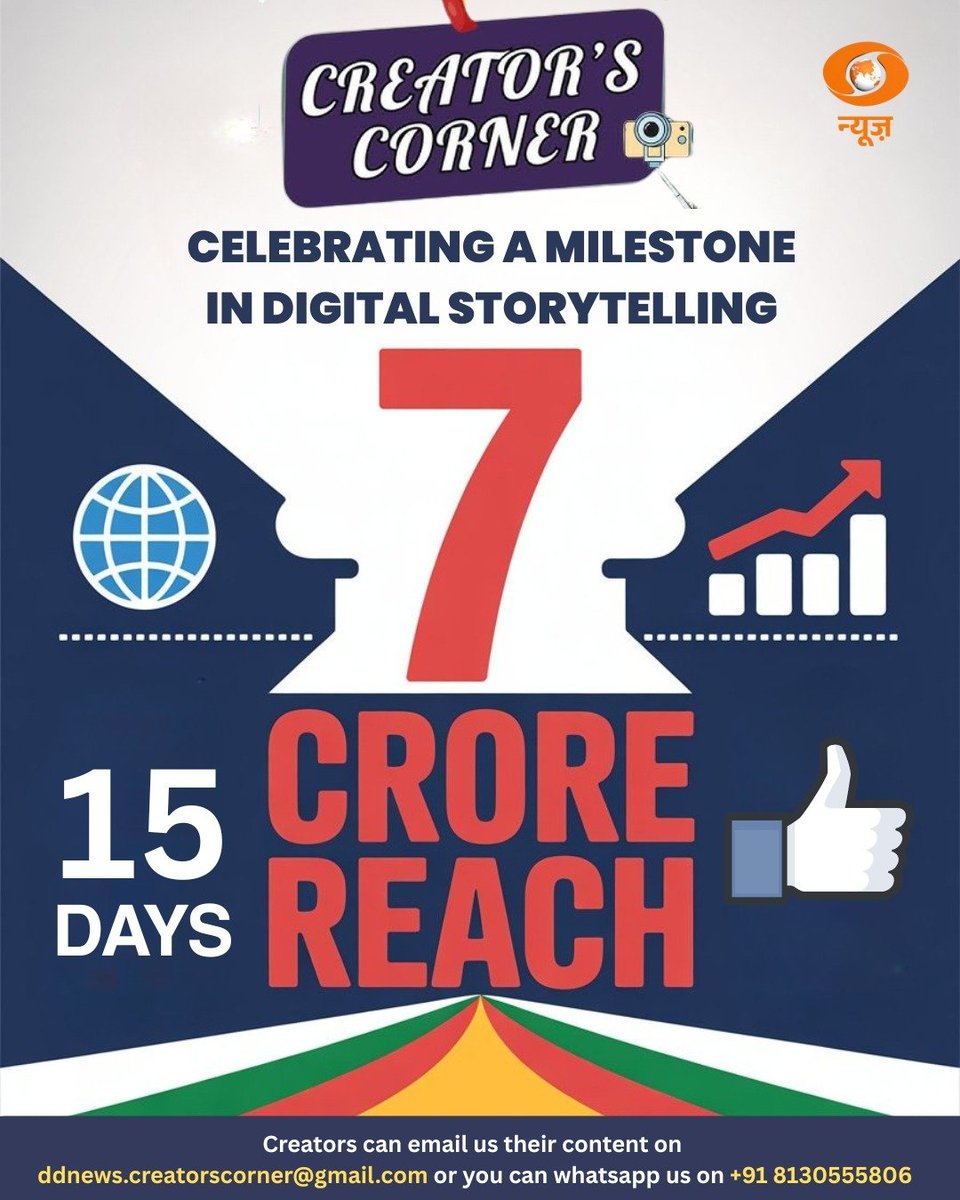 In just 15 days, #CreatorsCornerOnDDNews has achieved a MASSIVE reach of 7 Crore across social media. This success belongs to the vibrant community of creators and viewers who have embraced this platform. 🇮🇳

We are committed to giving creators across the nation a broader stage.