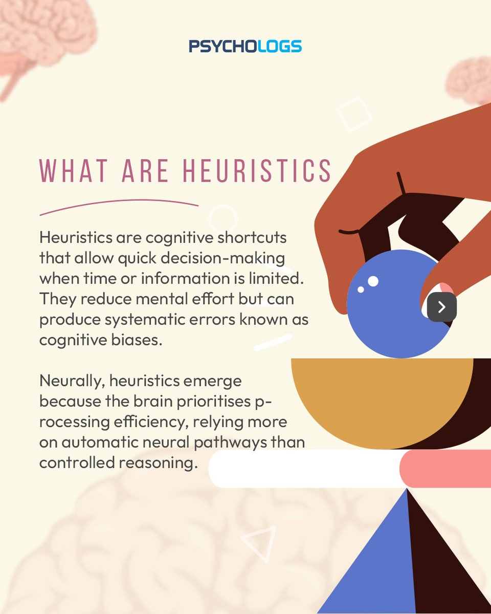 PsychologsIndia's tweet image. Ever wonder why our brains sometimes make snap decisions or fall for biases? Heuristics help us think fast, but they also come with neural shortcuts that can mislead us.

#Neuroscience #Psychology #CognitiveBias #BrainScience #DecisionMaking #Heuristics #EmotionalIntelligence