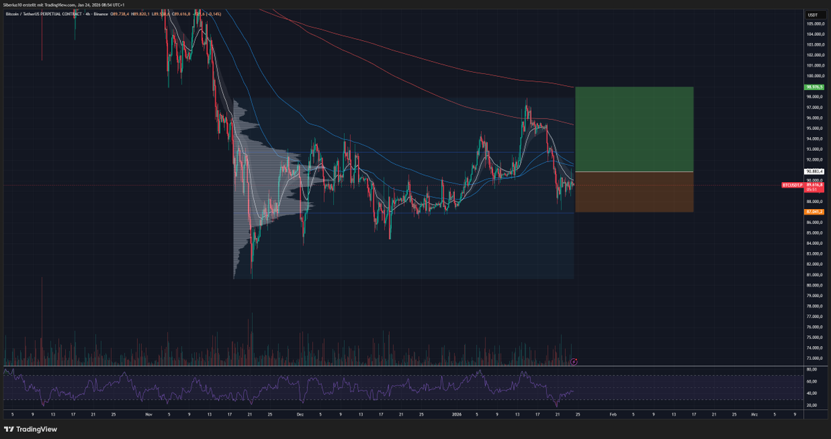 Siberius tweet media