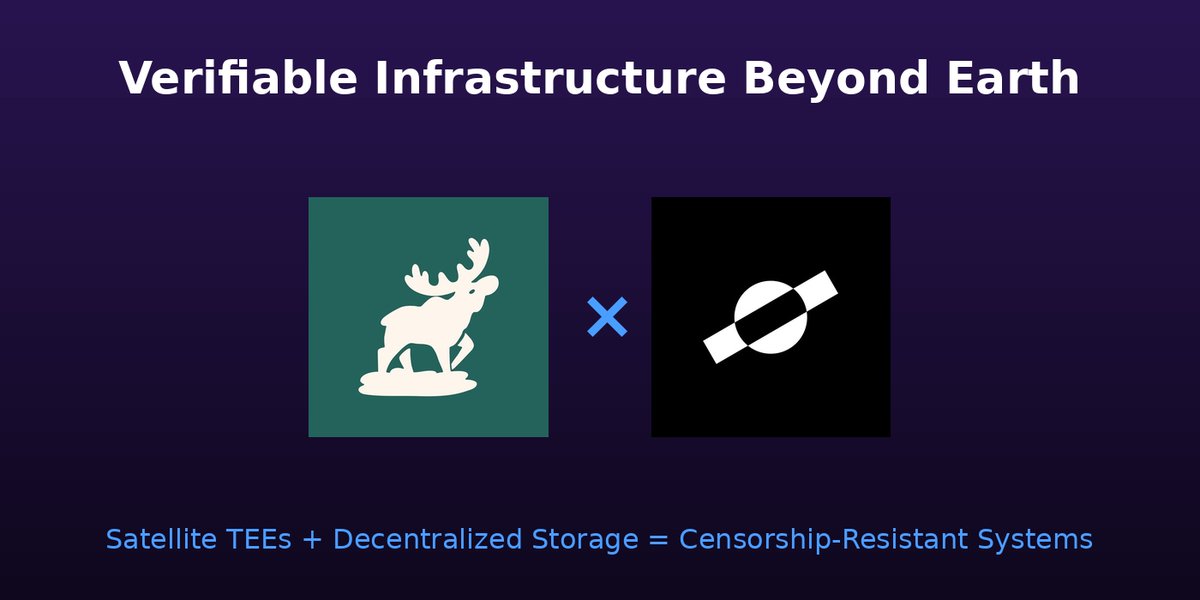 MDCCXLI 🫎 tweet media