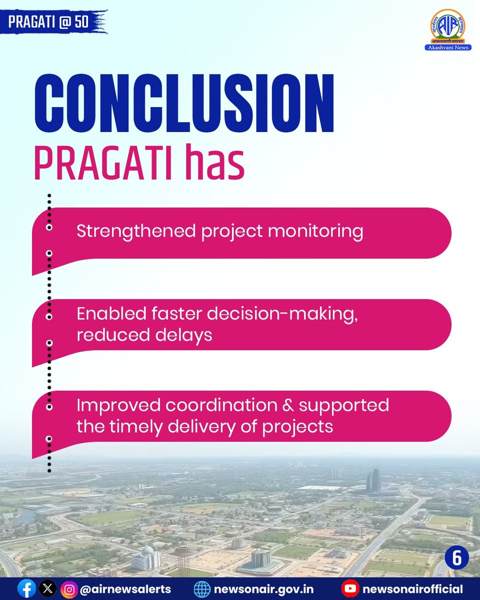 airnewsalerts's tweet photo. PRAGATI @ 50 | Andhra Pradesh
#AndhraPradesh #PRAGATI #PRAGATI50 #InfrastructureDevelopment #NationalInfrastructure #ProjectMonitoring #GoodGovernance #CentreStateCoordination #TimelyDelivery #RoadsAndHighways #RailConnectivity #PowerInfrastructure #OilAndGas #HealthcareInfrastructure #EducationInfrastructure #PMG
