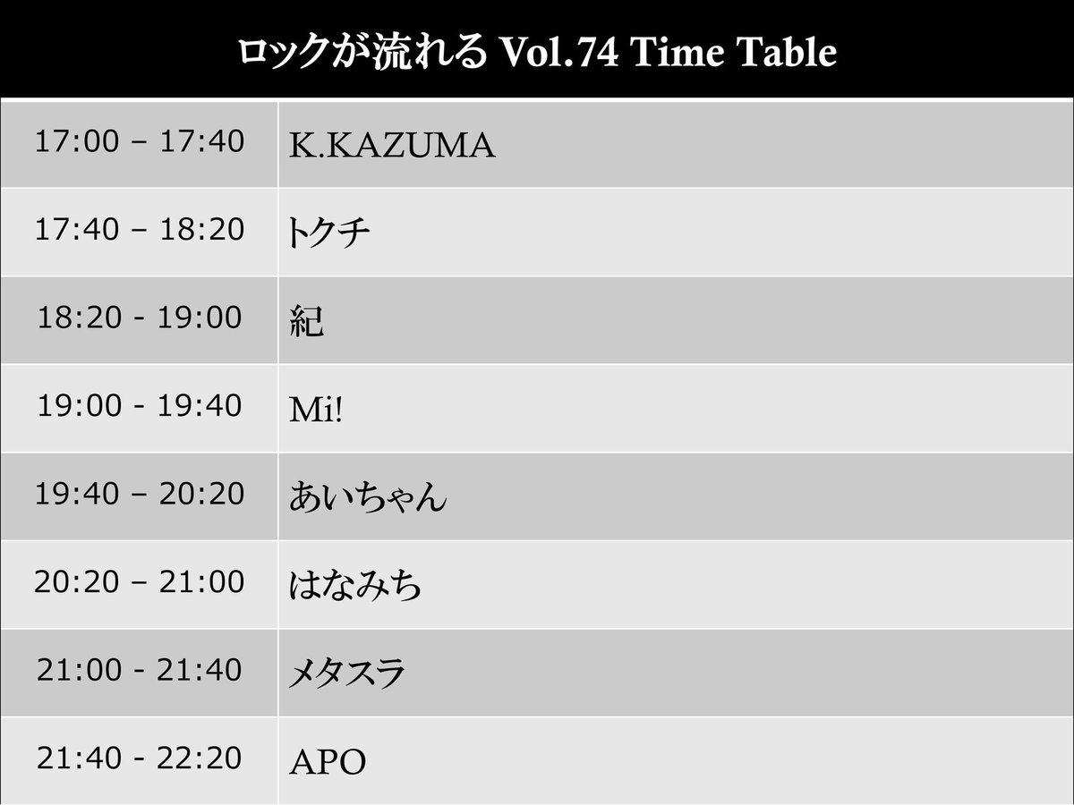 noridate's tweet image. #ロックが流れる OPENしました〜！