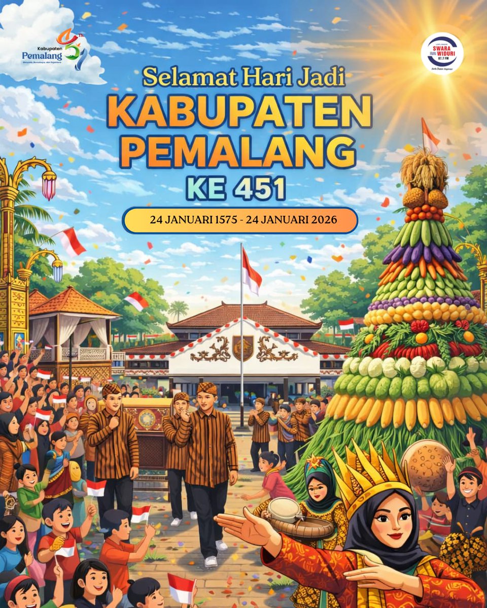 Segenap Keluarga Besar LPPL Radio Swara Widuri Pemalang mengucapkan "Selamat Hari Jadi Kabupaten Pemalang ke 451 tahun 2026"
Pemalang Menyala Bercahaya dan Sejahtera