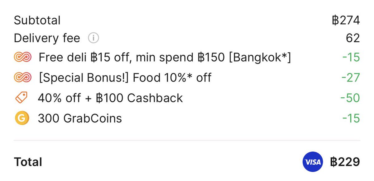 โค้ด grab ช่วยชีวิตก่อนเงินเดือนออก 🥲🤘🏻

NEWYEAR + GUBONUS + FOODIE80