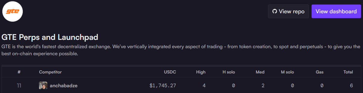 Zurab Anchabadze tweet media