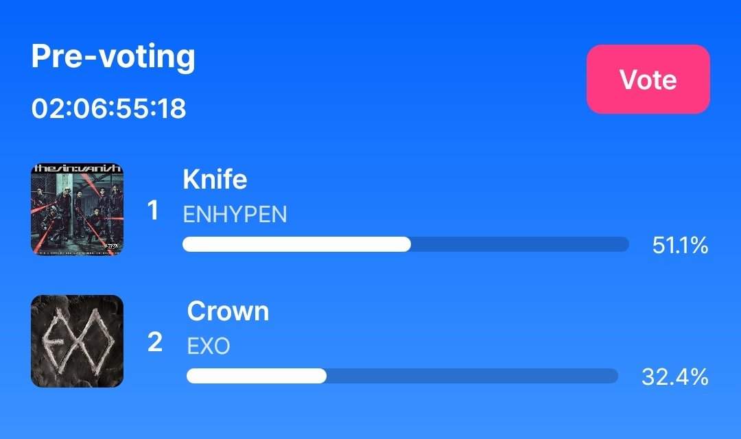 ENHYPEN VOTING TEAM tweet media