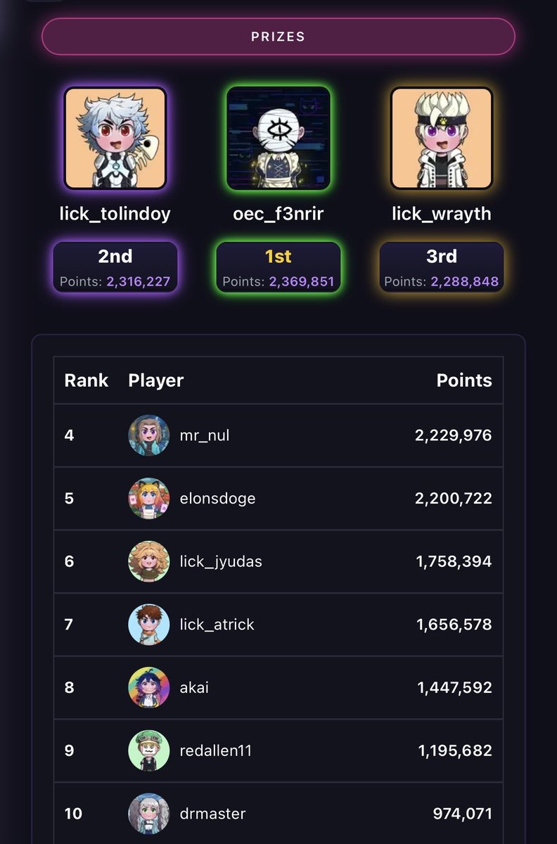 Kttyworld's tweet image. ⏰ FINAL HOURS ⏰

Only a few hours left until Dispatch Mission: Open Season 2 comes to a close.
🛑 Platform closes at 8 PM UTC and will remain closed for 30 days as we roll out Kamikaze Missions 🚀

This phase also marks the full removal of $KTTY from the ecosystem, aligning…