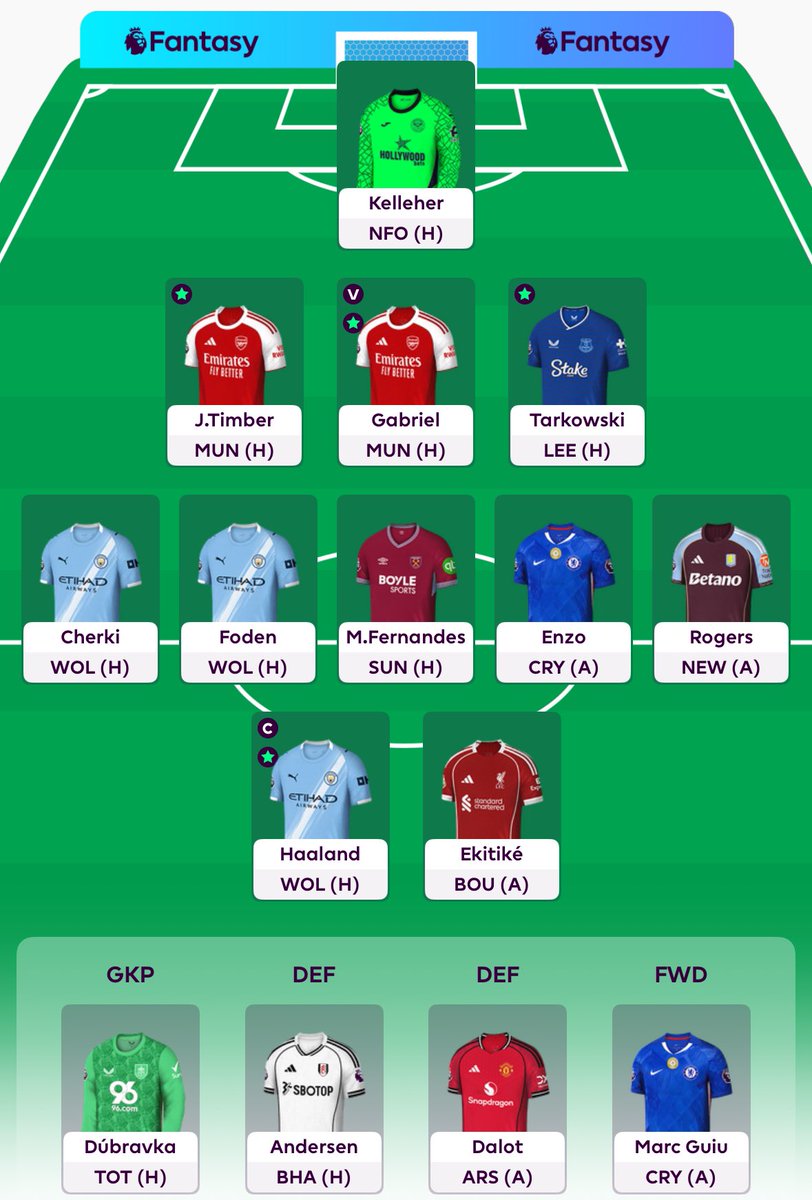 Andy Martin tweet media