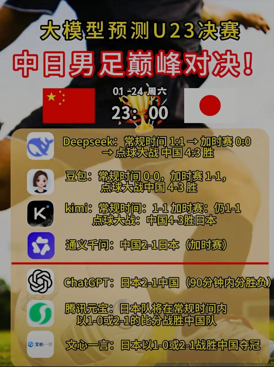 q/2026世界杯夺冠预测 ☆【谷歌百度代发QQ：86O⒓5⒎3】☆正规买球连接☆【谷歌百度代发QQ：〥⒉Б77OБ〥】☆足球怎么买球不会输☆【谷歌百度代发