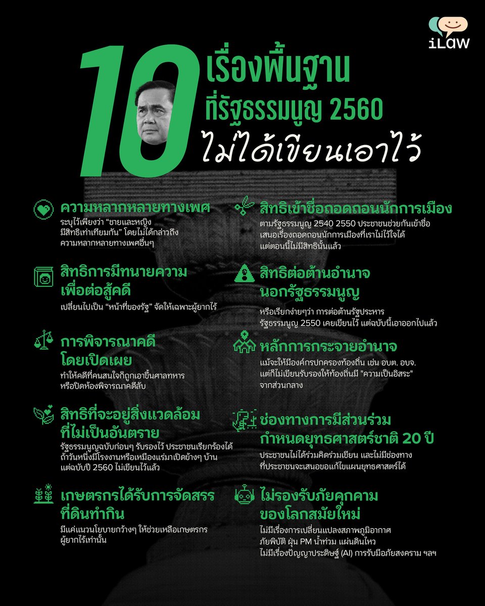 iLawClub #เขียนรัฐธรรมนูญใหม่ tweet media