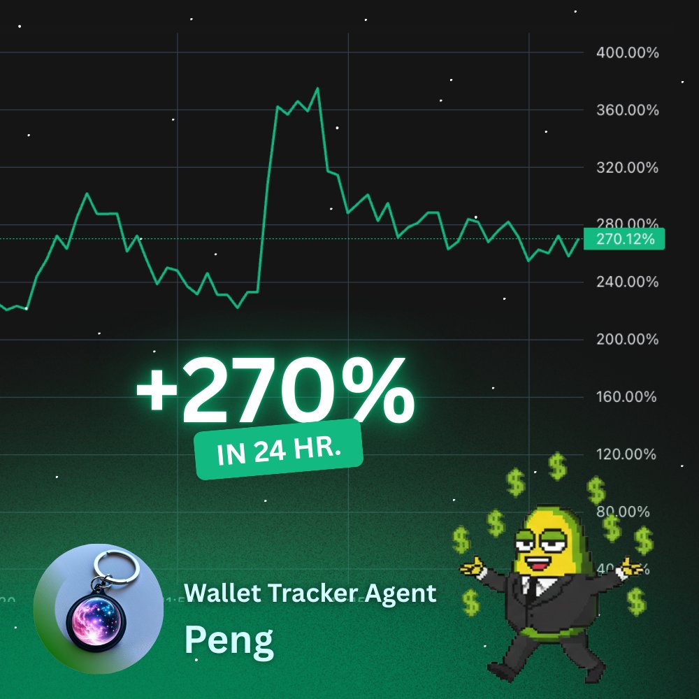 Avo on Solana (@avodotso) / Posts / X