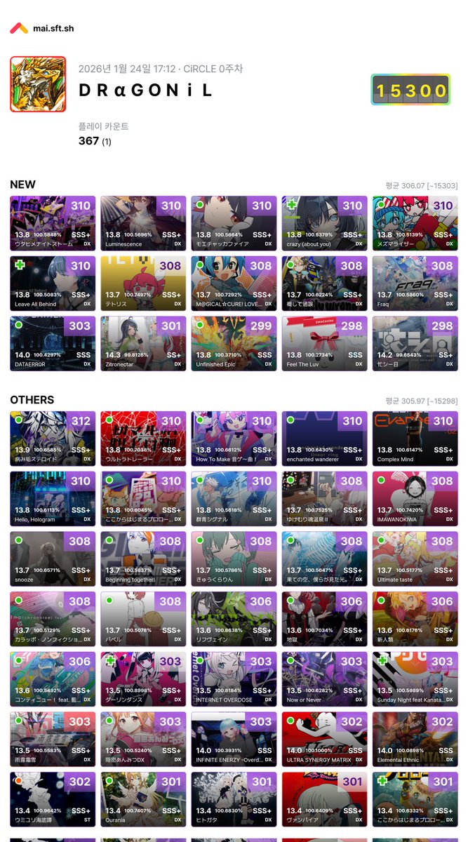 _ly219's tweet image. 매번 성과 한 개씩은 건지더라
13+ 30호 SSS+ / 15300 달성!

그리고 세션 해주신 분 감사합니다 ㅠㅠ 익퍼만 주구장창 할뻔 했는데 덕분에 살았네요