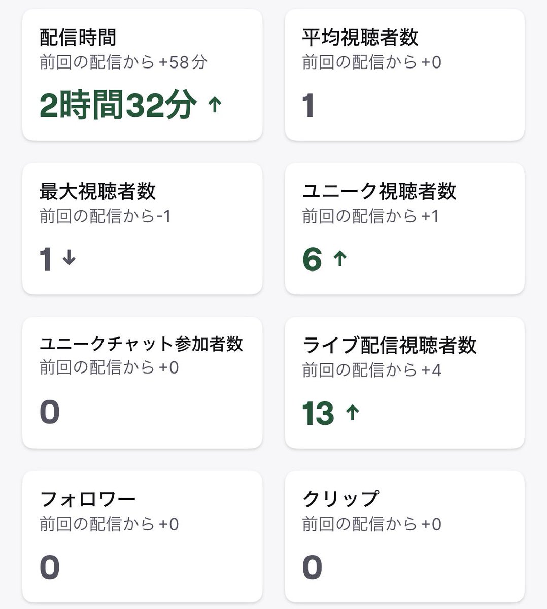 ルーク・レイン | Facet Entertainment 代表 tweet media