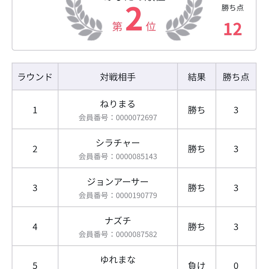 のぶちん@ダシゾン151 tweet media