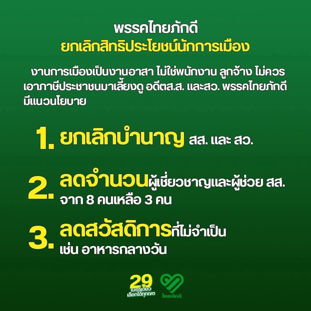 อยากเห็นพรรคการเมืองออกมาพูดเกี่ยวกับเรื่องนี้บ้าง!!
-ยกเลิกค่าอาหาร สส. สว.
-ยกเลิกบำนาญ สส. สว.
-ยกเลิกเอกสิทธิ์ สส.
-ลดจำนวนผู้ช่วย สส.

เหมือนจะเห็นมีแค่ หมอวรงค์ พรรคเดียว ที่กล้าออกมาพูดเรื่องนี้ ในบางประเด็น

Cr. หมออนามัยขี้mouth