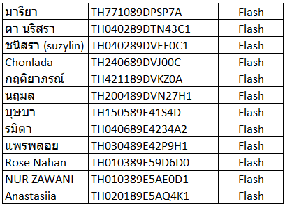 ตตจอ ft.Lytieshop tweet media