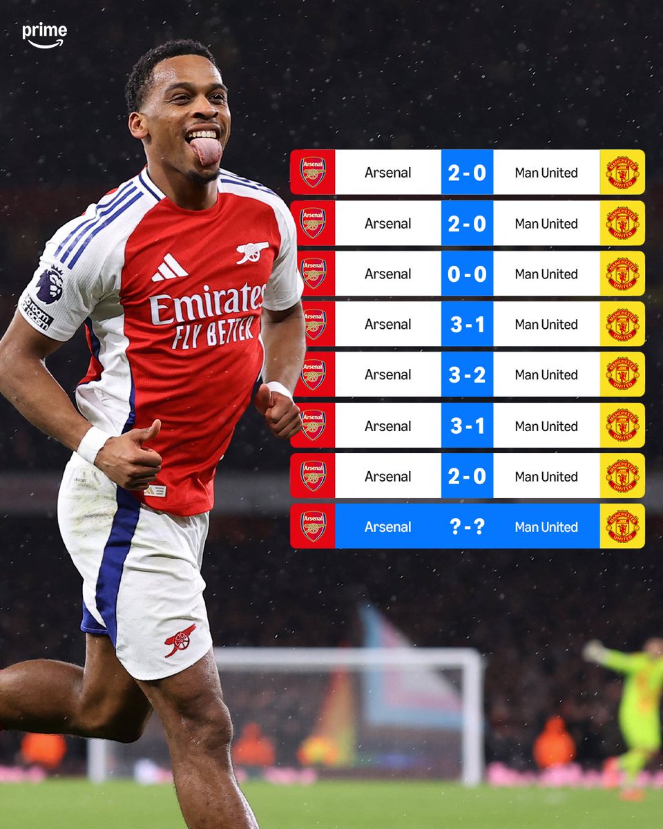 Just look at the record man 😹 and they think they've got a chance at Emirates, laughable 😂