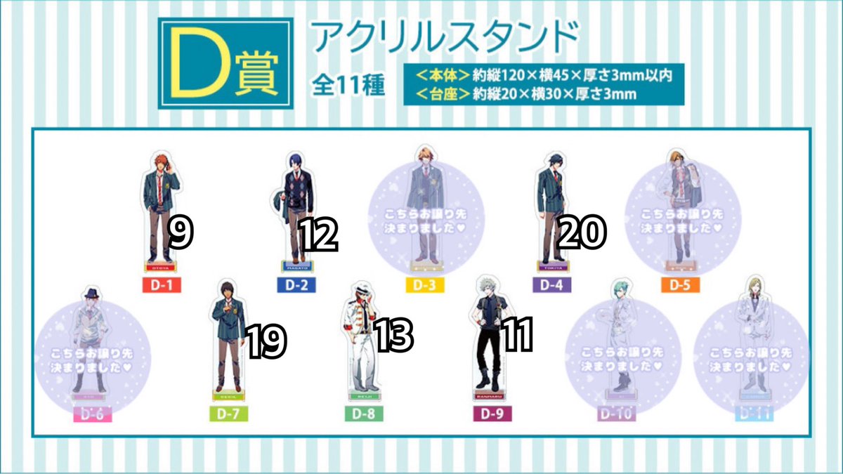 譲渡】 うたプリ 15th ワンダーランド ブロッコリーくじ ブロくじ