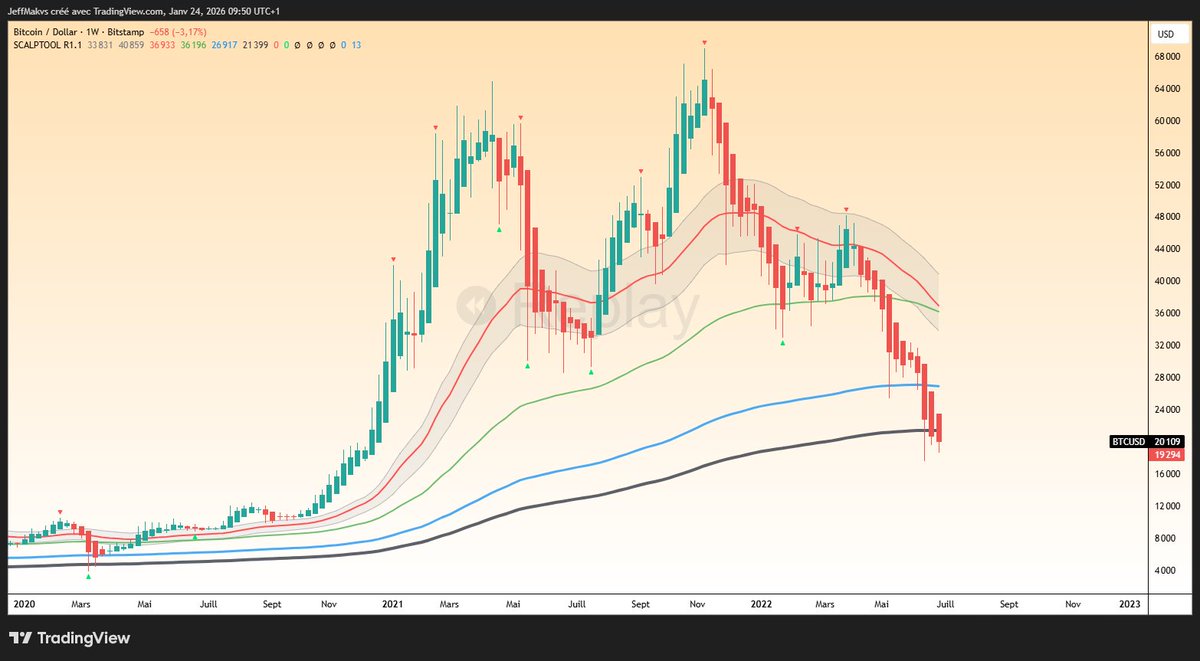 0x₿SΞRV3R tweet media
