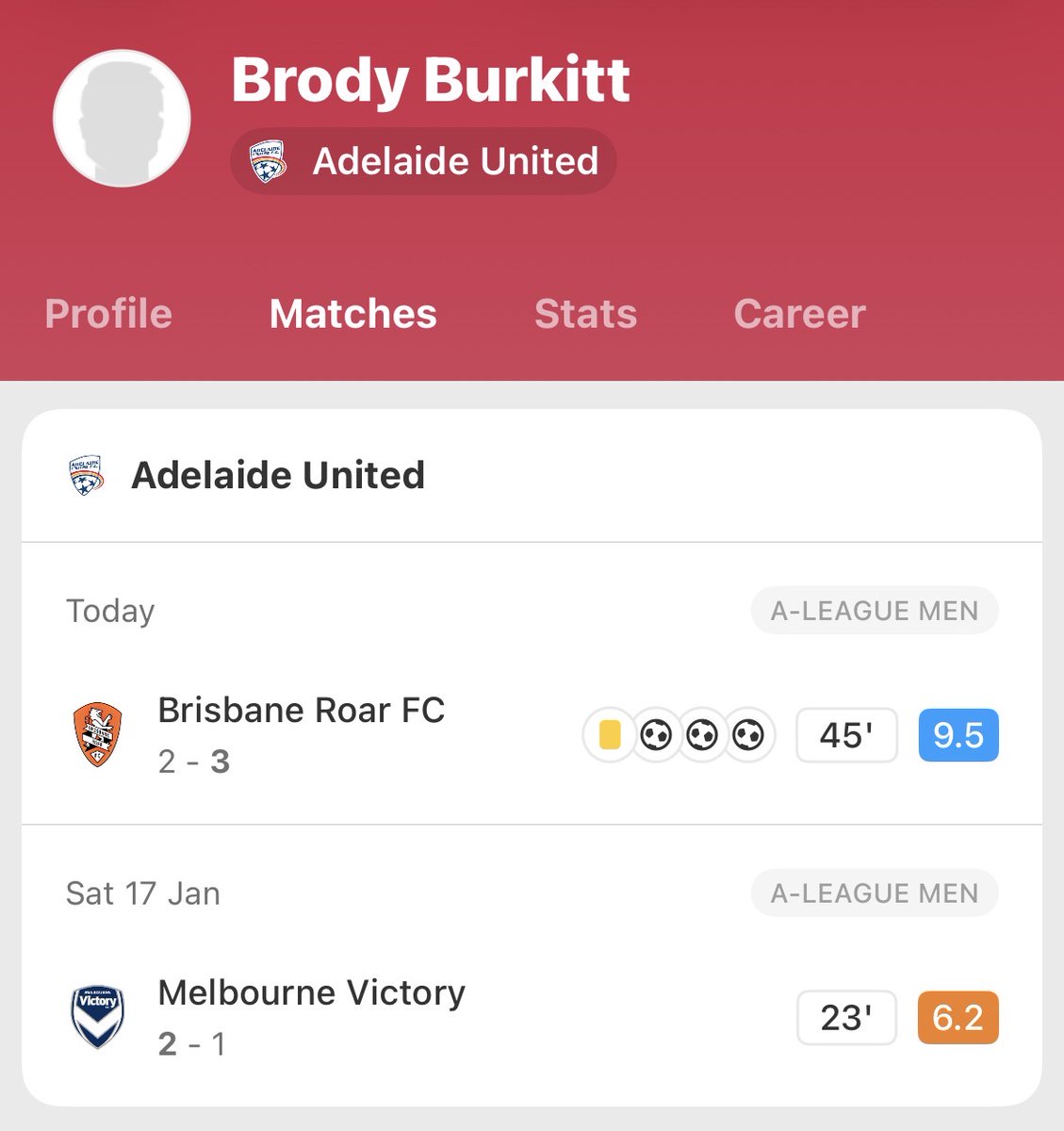 🇦🇺🎩 19-year-old Adelaide United striker Brody Burkitt has an A-League hattrick in just his second appearance as a substitute. 

Bagging a match ball before we’ve even had time to find a photo of him…