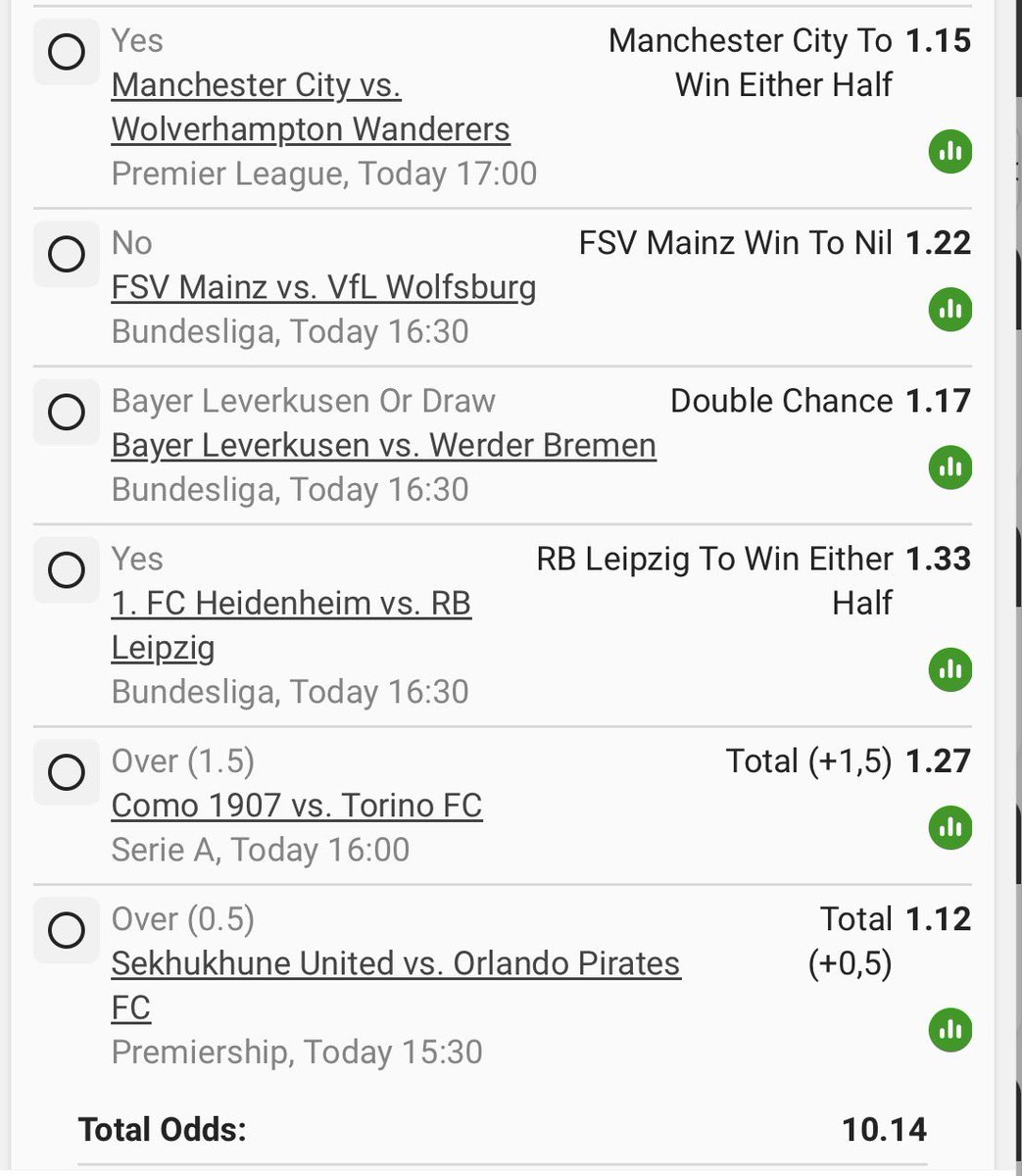 Mrg_thepunterSA's tweet image. I cooked 🤞🏾

BW350543EB