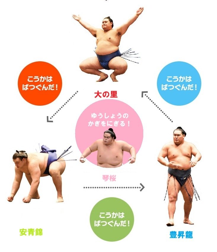 御御御付 御御御付 (@Omi_o_tsuke) / Posts / X