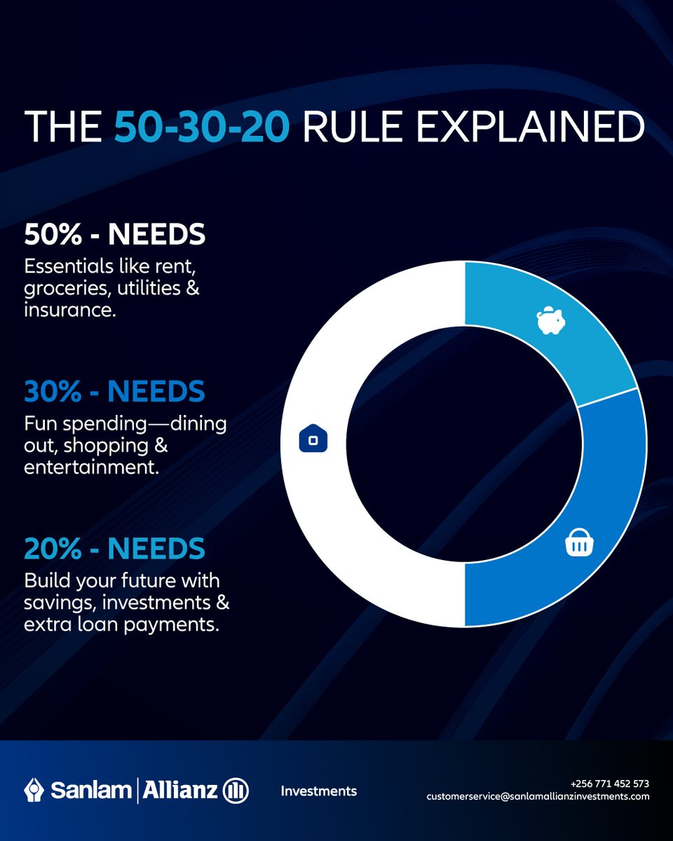 stilwellinvest.com Where Reliability Meets Simplicity.byo