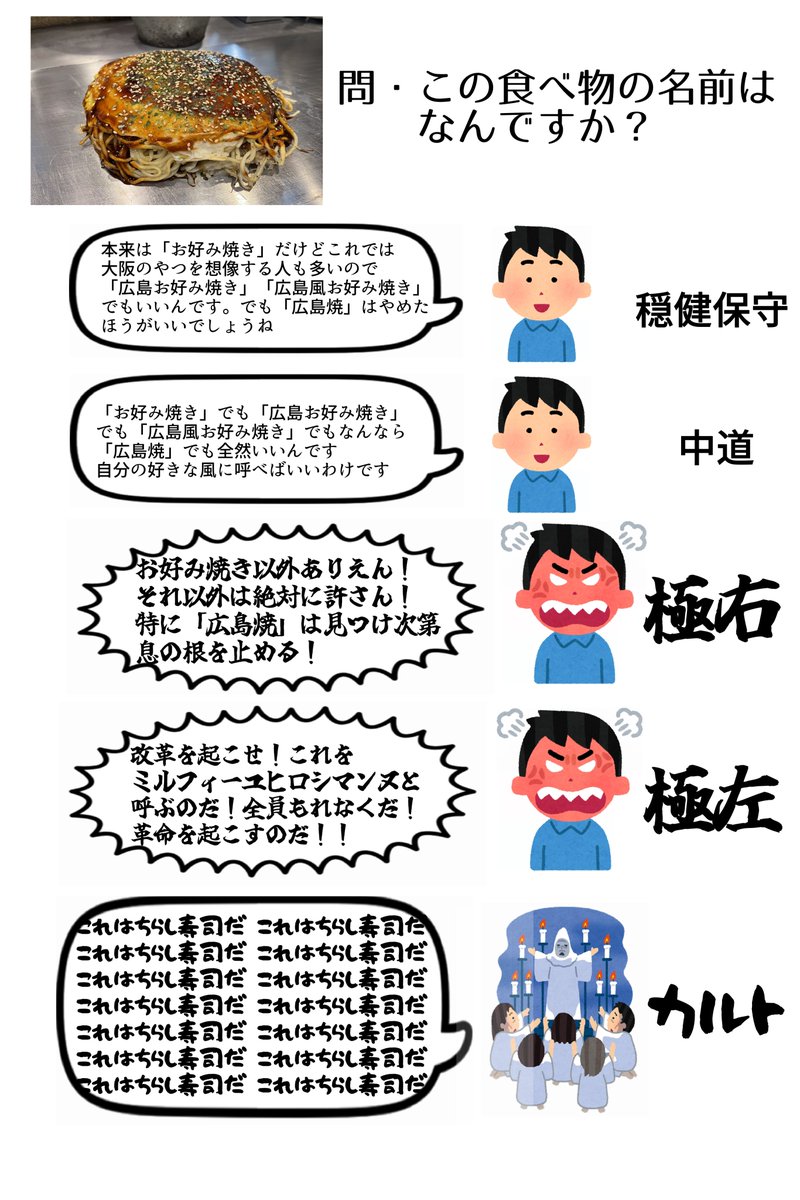 咲来さん tweet media