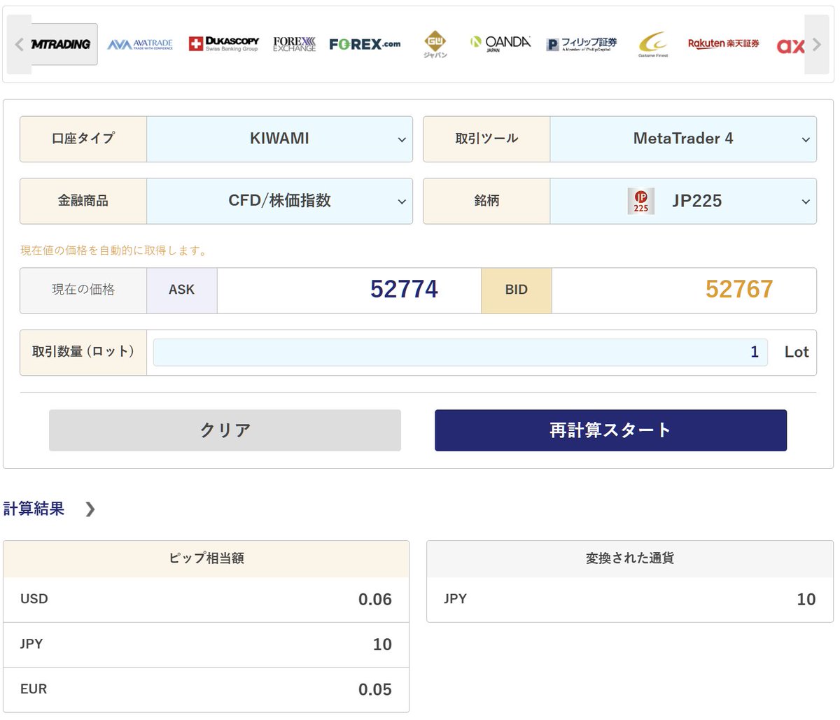 Myforex | 最新のマーケット情報を配信 (@Myforex_CS) / Posts / X