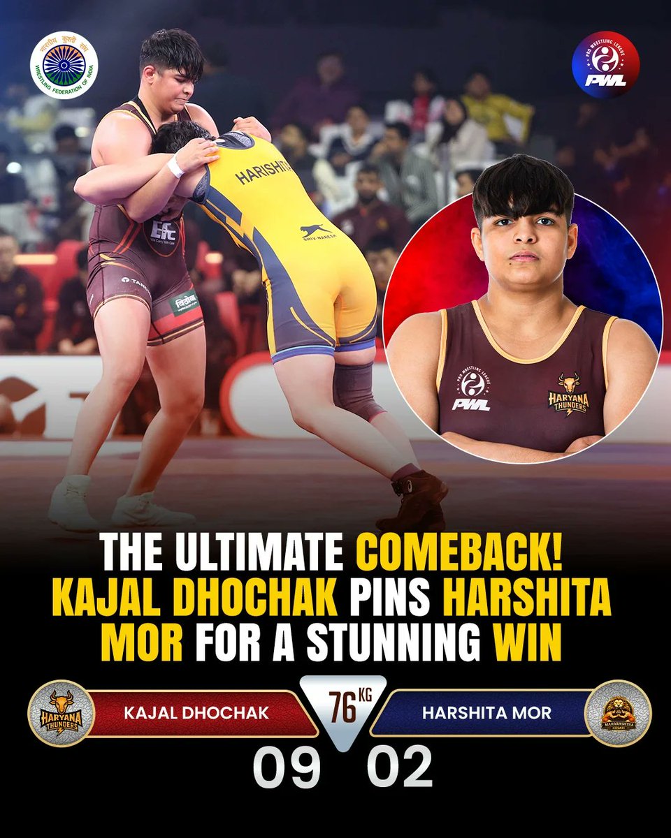pwl_india's tweet image. Kajal Dhochhak staged a sensational comeback, pinning her opponent and sealing a commanding 9–2 win in the 76 kg bout. 💪
#PWL #HaryanaThunders #ComebackStory #MatchDayMoments #trending