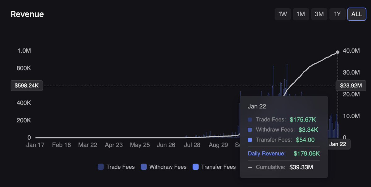 donttalktostrangers tweet media