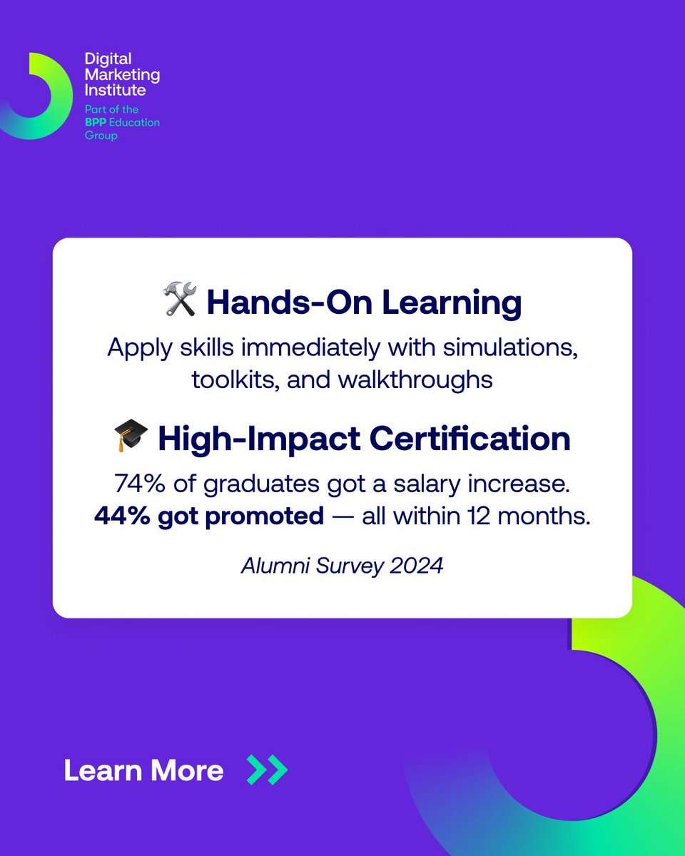 Digital Marketing Institute tweet media