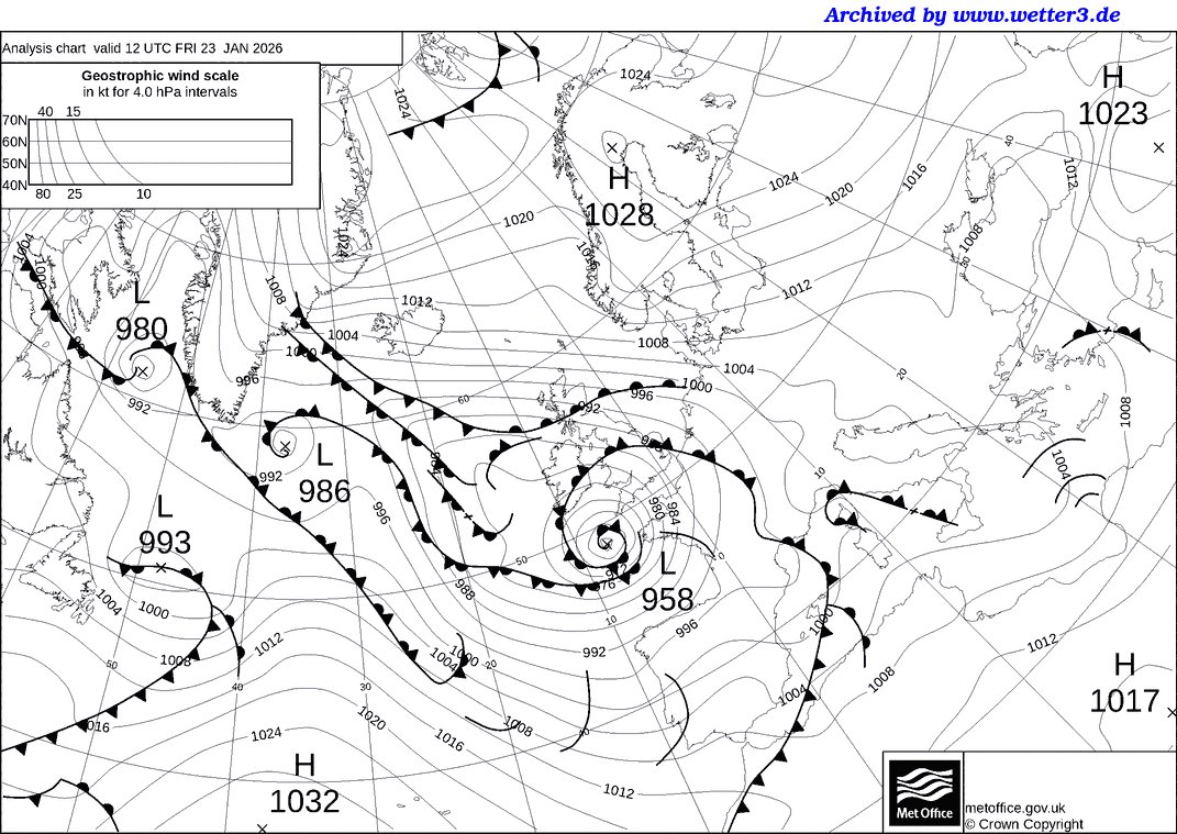 Dan Harris tweet media