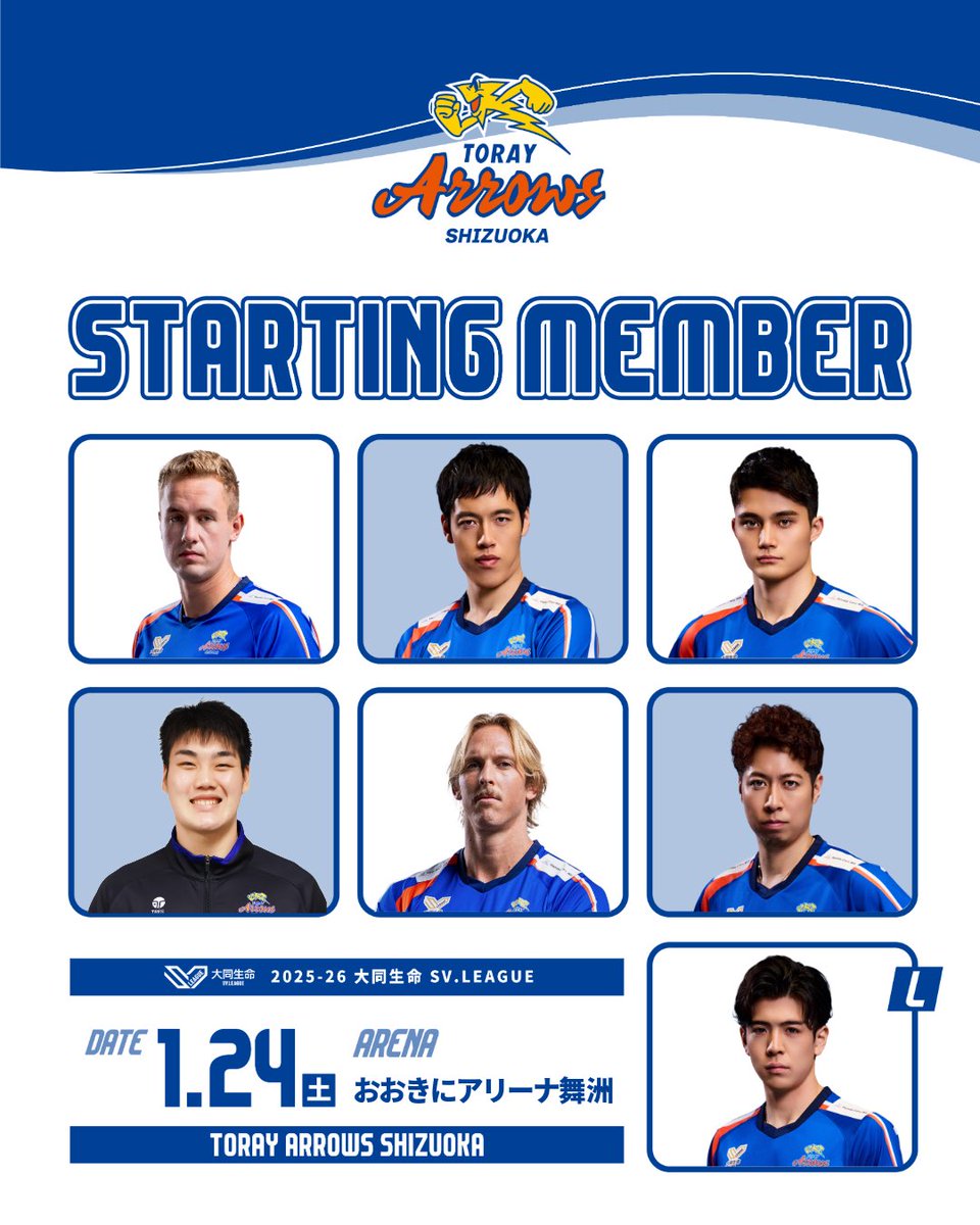 𝐬𝐭𝐚𝐫𝐭𝐢𝐧𝐠 𝐩𝐥𝐚𝐲𝐞𝐫 - 2026.01.24 sat 2 #新貴裕 10 #重藤