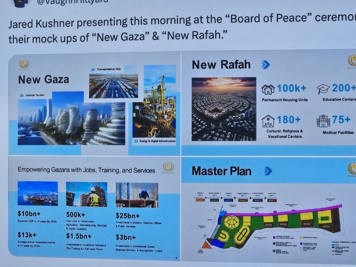 #vandaaginside

De plannen waarmee schoonzoon van Trump geld inzamelt. Gaza als een bouwproject waar veel geld aan te verdienen is. Wordt een hele mooie plek aan de zee zegt Trump maar niet voor de palestijnen!
Grifters