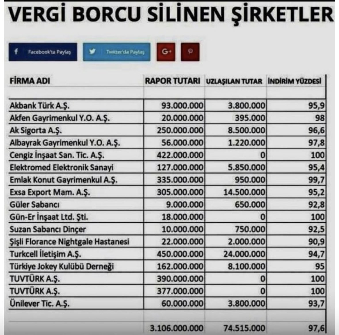 Mehmet HAS tweet media