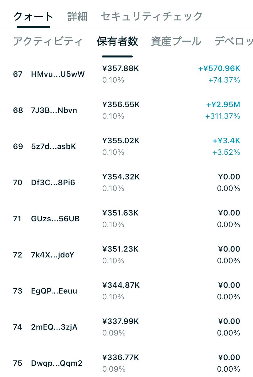 ⚔️魔界戦士⚔️ (@makaicoinsenshi) / Posts / X